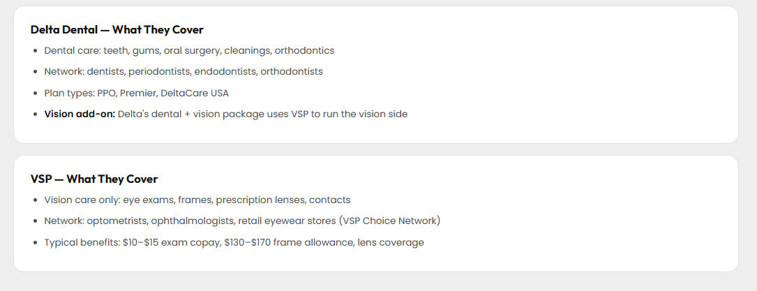 Delta Dental and VSP coverage comparison Side-by-side comparison of what Delta Dental and VSP vision coverage include